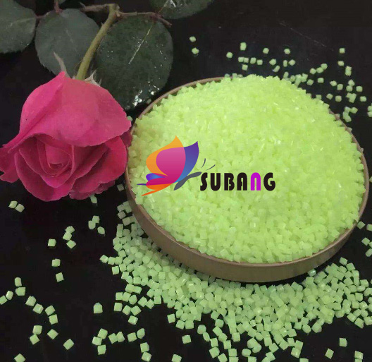 關(guān)于亮白母粒熒光增白劑，是進口的好還是國產(chǎn)的好